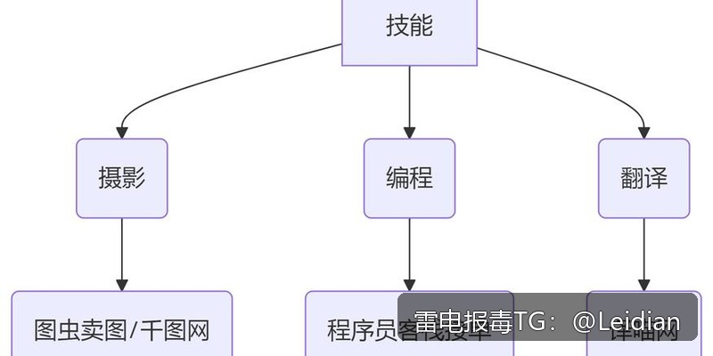 APK加固报毒厂商申诉-从误报排查到成功解封的完整技术指南